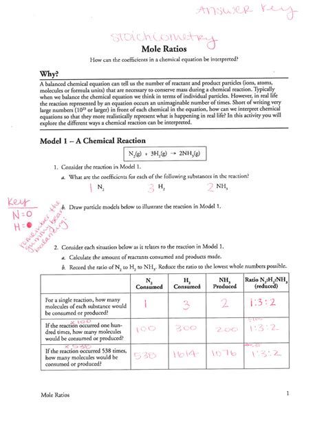 Mole ratios pogil extension questions answer key - Mole Ratios 1 Name: _____ Period: _____ Why? Mole Ratios How can the coefficients in a chemical equation be interpreted? A balanced chemical equation can tell us the …